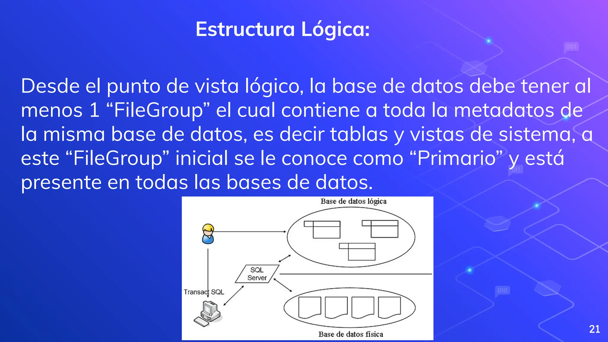 21
Desde el punto de vista lógico, la base de datos debe tener al
menos 1 “FileGroup” el cual contiene a toda la metadatos de
la misma base de datos, es decir tablas y vistas de sistema, a
este “FileGroup” inicial se le conoce como “Primario” y está
presente en todas las bases de datos.
Estructura Lógica:
 
