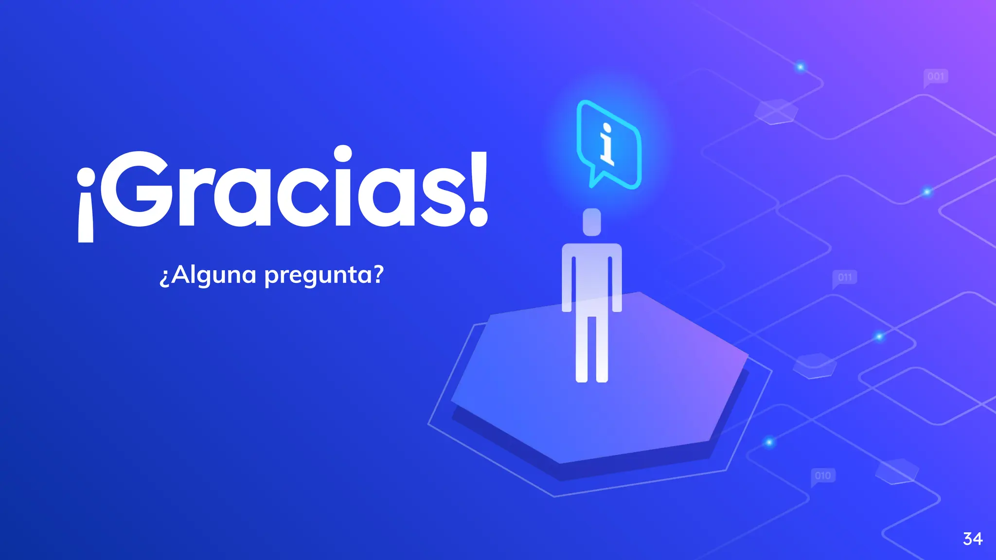 34
¡Gracias!
¿Alguna pregunta?
 