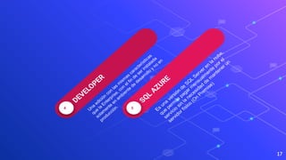 17
5
SQL
AZURE
Es
una
versión
de
SQ
L
Server en
la
nube,
que
perm
ite
pagar m
ensualm
ente
por el
servicio
sin
la
necesidad
de
m
antener un
servidor físico
(O
n
Prem
ise)
4
DEVELOPER
Una
edición
con
las
m
ism
as
características
que
la
Enterprise, con
el fin
de
ser instalada
solam
ente
en
am
biente
de
desarrollo
y
no
en
producción.
 