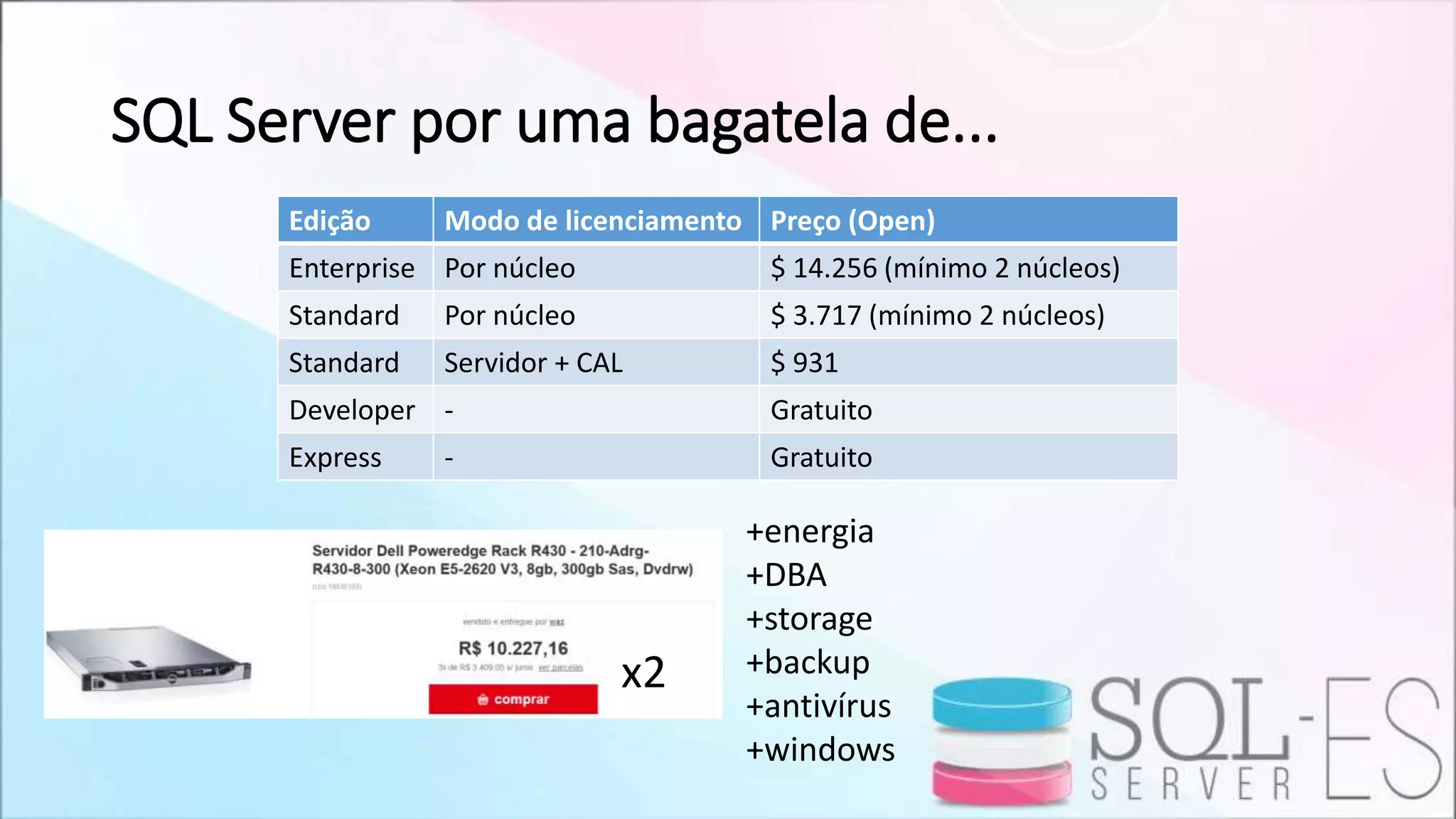 SQL Server por uma bagatela de...
Edição Modo de licenciamento Preço (Open)
Enterprise Por núcleo $ 14.256 (mínimo 2 núcleos)
Standard Por núcleo $ 3.717 (mínimo 2 núcleos)
Standard Servidor + CAL $ 931
Developer - Gratuito
Express - Gratuito
x2
+energia
+DBA
+storage
+backup
+antivírus
+windows
 