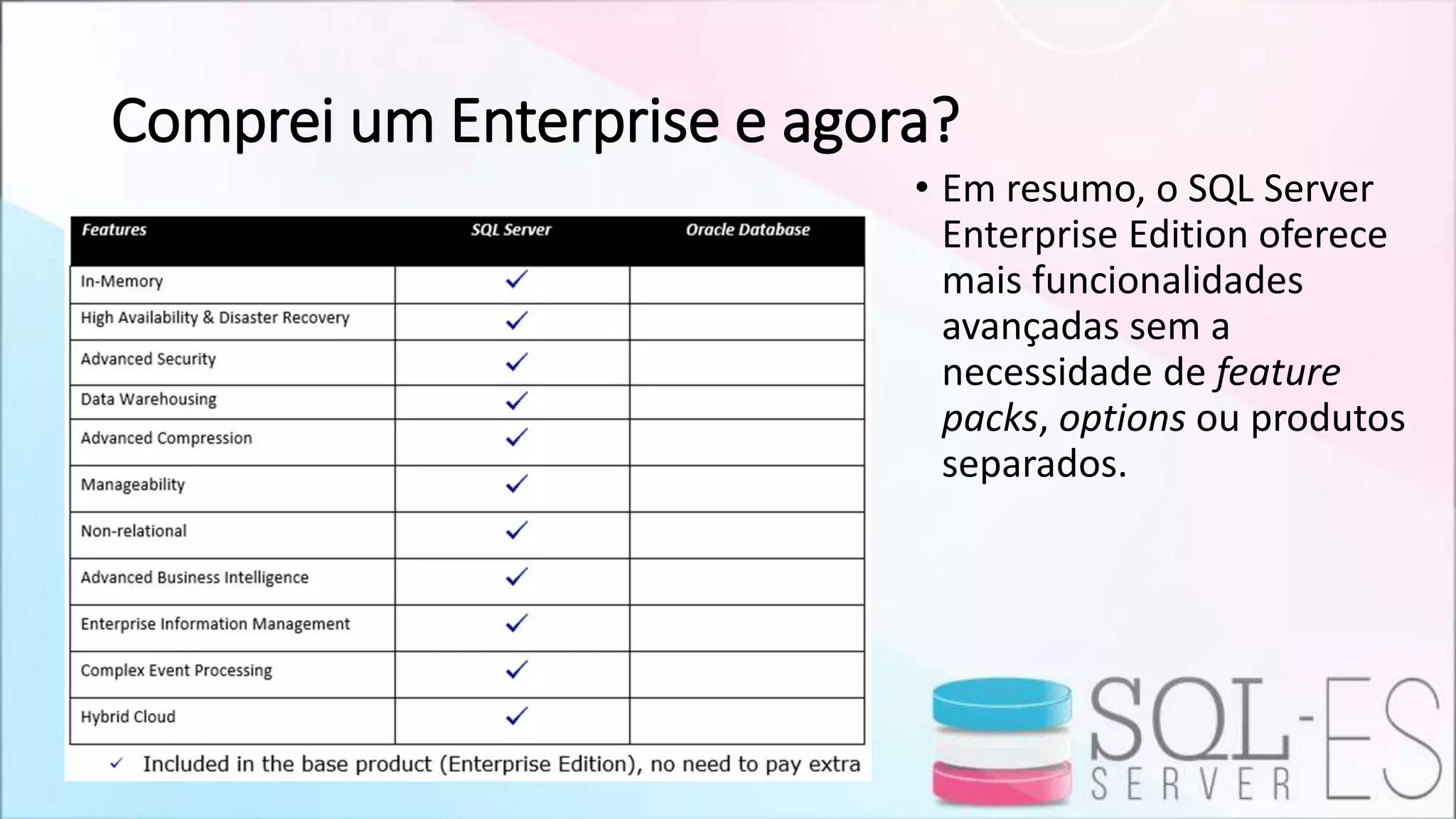 Comprei um Enterprise e agora?
• Em resumo, o SQL Server
Enterprise Edition oferece
mais funcionalidades
avançadas sem a
necessidade de feature
packs, options ou produtos
separados.
 