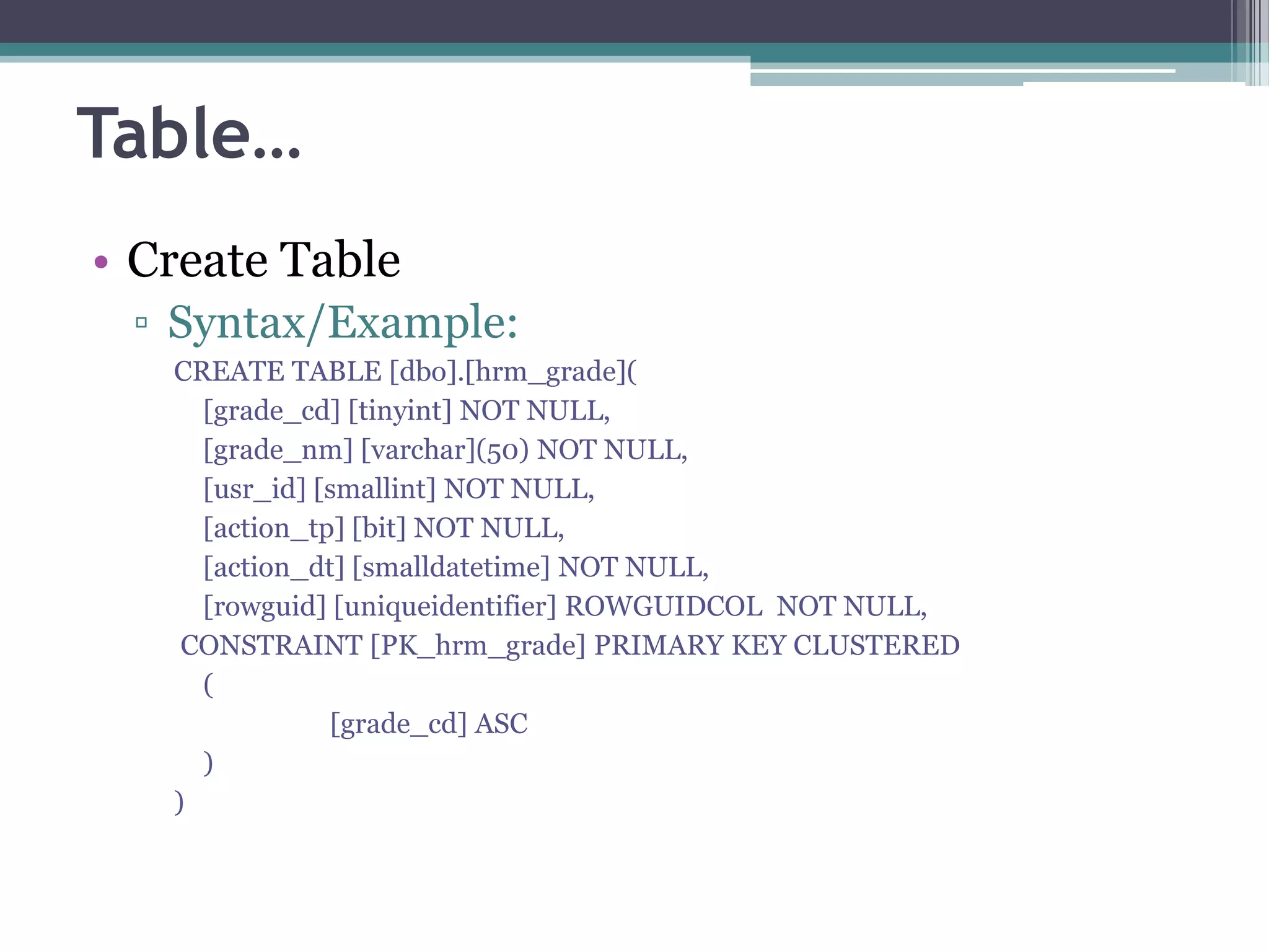 Table…
• Create Table
▫ Syntax/Example:
CREATE TABLE [dbo].[hrm_grade](
[grade_cd] [tinyint] NOT NULL,
[grade_nm] [varchar](50) NOT NULL,
[usr_id] [smallint] NOT NULL,
[action_tp] [bit] NOT NULL,
[action_dt] [smalldatetime] NOT NULL,
[rowguid] [uniqueidentifier] ROWGUIDCOL NOT NULL,
CONSTRAINT [PK_hrm_grade] PRIMARY KEY CLUSTERED
(
[grade_cd] ASC
)
)
 