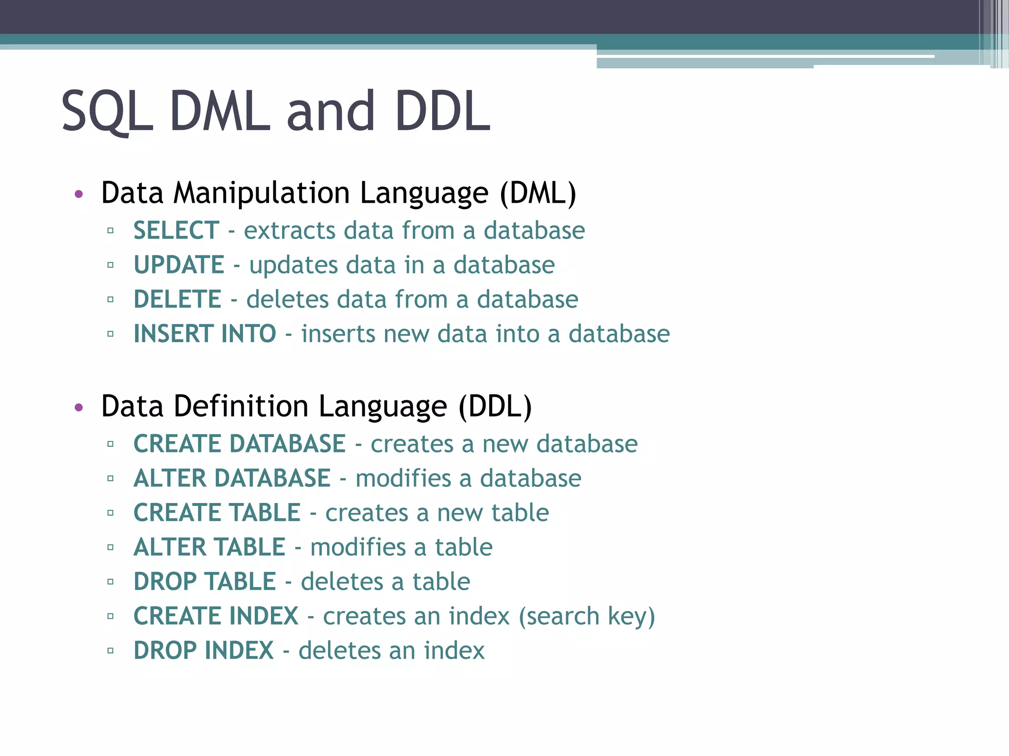 SQL DML and DDL
• Data Manipulation Language (DML)
▫ SELECT - extracts data from a database
▫ UPDATE - updates data in a database
▫ DELETE - deletes data from a database
▫ INSERT INTO - inserts new data into a database
• Data Definition Language (DDL)
▫ CREATE DATABASE - creates a new database
▫ ALTER DATABASE - modifies a database
▫ CREATE TABLE - creates a new table
▫ ALTER TABLE - modifies a table
▫ DROP TABLE - deletes a table
▫ CREATE INDEX - creates an index (search key)
▫ DROP INDEX - deletes an index
 
