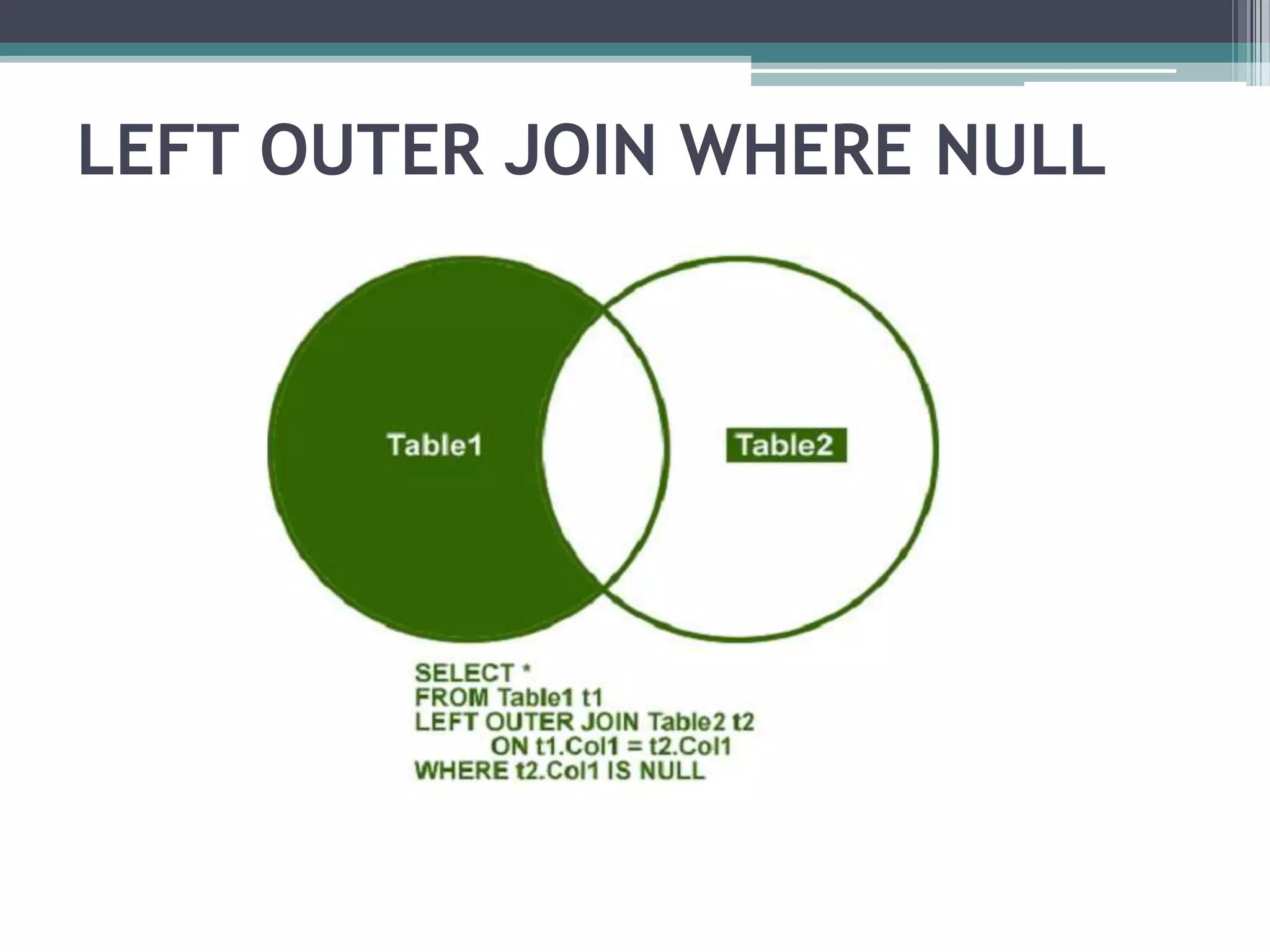 LEFT OUTER JOIN WHERE NULL
 
