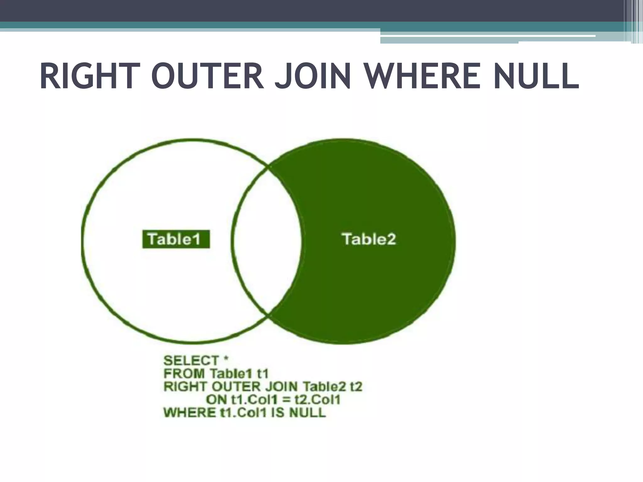 RIGHT OUTER JOIN WHERE NULL
 