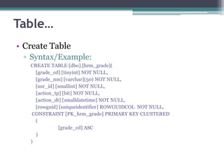 Table…
• Create Table
▫ Syntax/Example:
CREATE TABLE [dbo].[hrm_grade](
[grade_cd] [tinyint] NOT NULL,
[grade_nm] [varchar](50) NOT NULL,
[usr_id] [smallint] NOT NULL,
[action_tp] [bit] NOT NULL,
[action_dt] [smalldatetime] NOT NULL,
[rowguid] [uniqueidentifier] ROWGUIDCOL NOT NULL,
CONSTRAINT [PK_hrm_grade] PRIMARY KEY CLUSTERED
(
[grade_cd] ASC
)
)
 