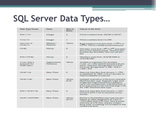 SQL Server Data Types…
 