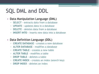 SQL DML and DDL
• Data Manipulation Language (DML)
▫ SELECT - extracts data from a database
▫ UPDATE - updates data in a database
▫ DELETE - deletes data from a database
▫ INSERT INTO - inserts new data into a database
• Data Definition Language (DDL)
▫ CREATE DATABASE - creates a new database
▫ ALTER DATABASE - modifies a database
▫ CREATE TABLE - creates a new table
▫ ALTER TABLE - modifies a table
▫ DROP TABLE - deletes a table
▫ CREATE INDEX - creates an index (search key)
▫ DROP INDEX - deletes an index
 