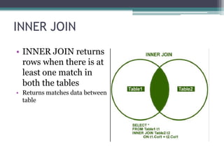 INNER JOIN
• INNER JOIN returns
rows when there is at
least one match in
both the tables
• Returns matches data between
table
 