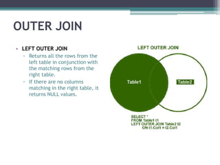 OUTER JOIN
• LEFT OUTER JOIN
▫ Returns all the rows from the
left table in conjunction with
the matching rows from the
right table.
▫ If there are no columns
matching in the right table, it
returns NULL values.
 