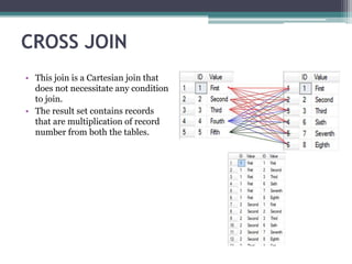 CROSS JOIN
• This join is a Cartesian join that
does not necessitate any condition
to join.
• The result set contains records
that are multiplication of record
number from both the tables.
 