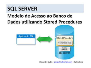 SQL SERVERModelo de Acesso ao Banco de Dados utilizando Stored ProceduresAlexandre Dutra - alexdutra@gmail.com - @alexdutra