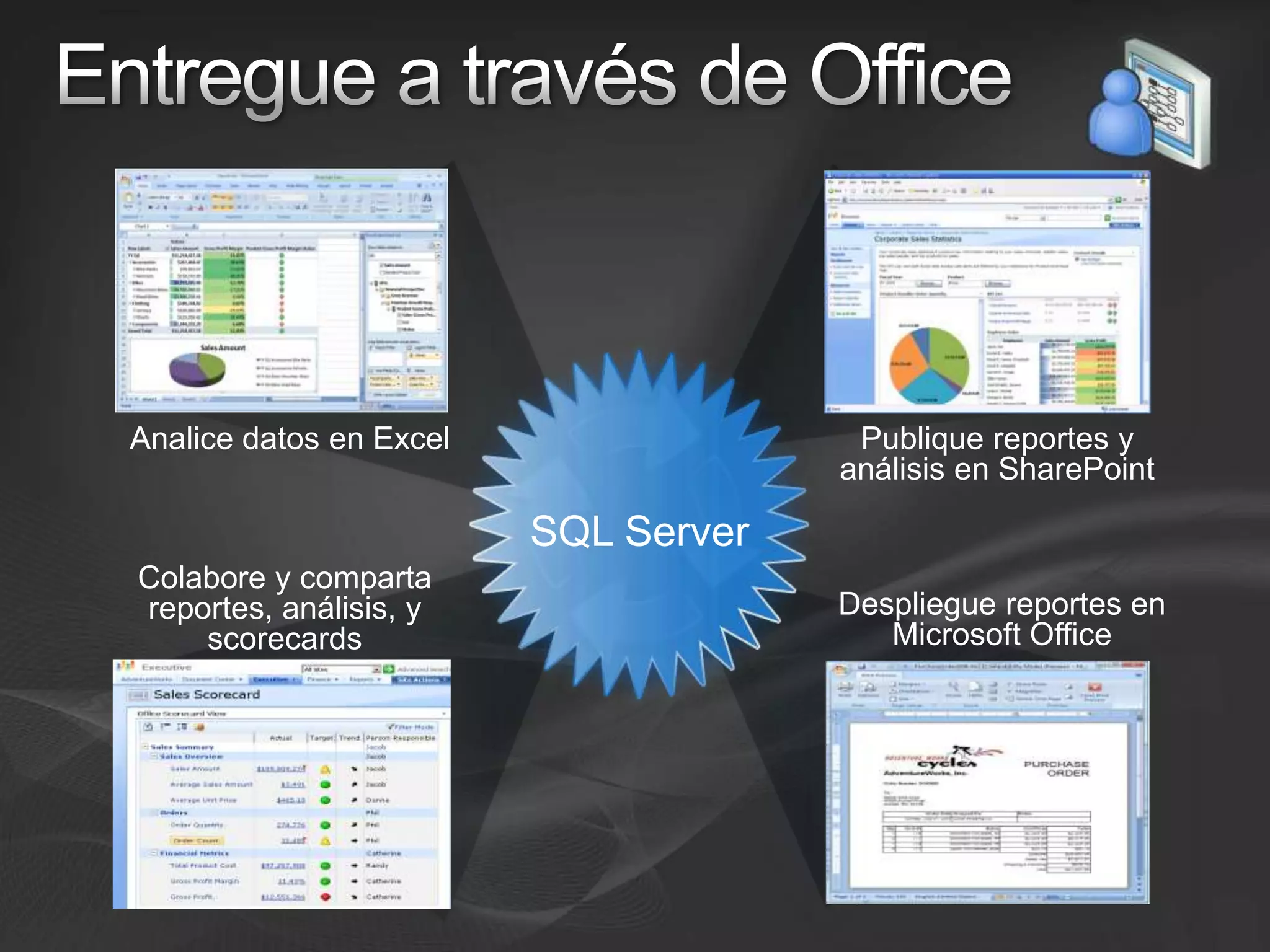 Entregue a través de OfficeAnalice datos en ExcelPublique reportes y análisis en SharePointSQL ServerColabore y comparta  reportes, análisis, y scorecardsDespliegue reportes enMicrosoft Office