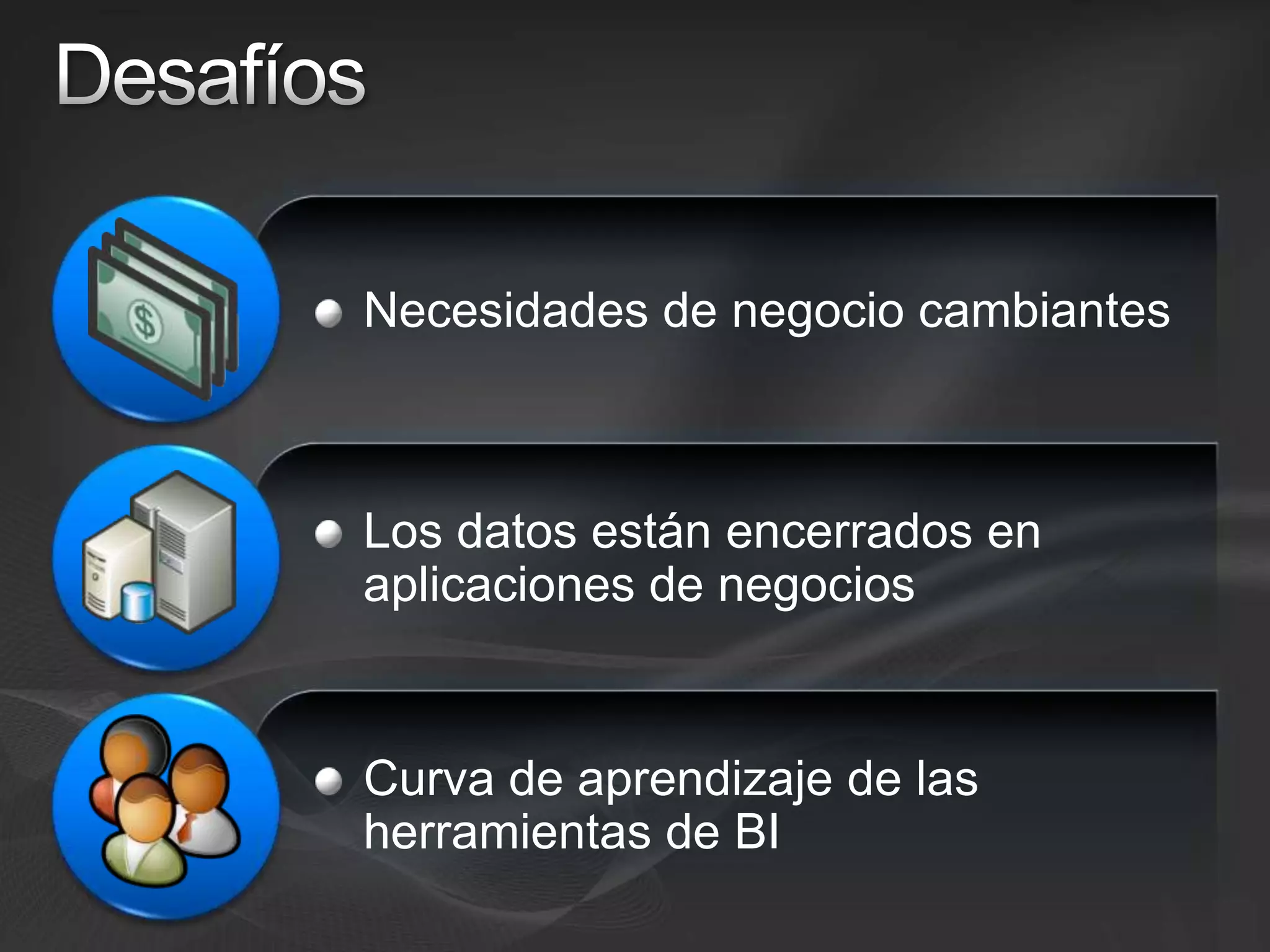 Necesidades de negocio cambiantesLos datos están encerrados en aplicaciones de negociosCurva de aprendizaje de las herramientas de BIDesafíos