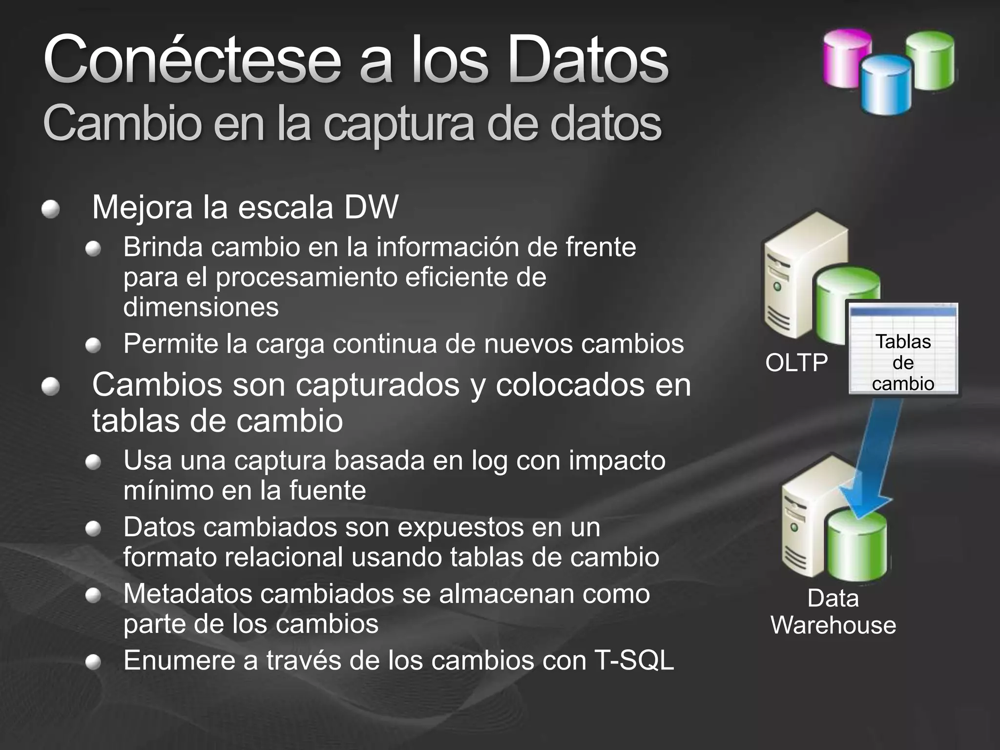 Conéctese a los DatosCambio en la captura de datos Mejora la escala DWBrinda cambio en la información de frente para el procesamiento eficiente de dimensionesPermite la carga continua de nuevos cambiosCambios son capturados y colocados en tablas de cambioUsa una captura basada en log con impacto mínimo en la fuenteDatos cambiados son expuestos en un formato relacional usando tablas de cambioMetadatos cambiados se almacenan como parte de los cambiosEnumere a través de los cambios con T-SQLTablas de cambioOLTPData Warehouse