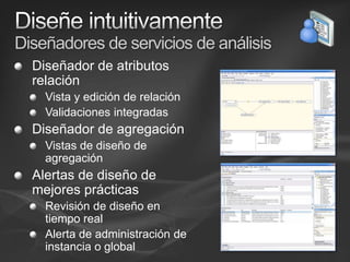 Sql Server Business Intelligence Spanish | PPTX