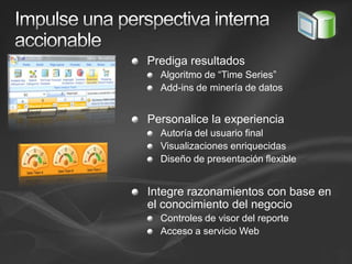 Sql Server Business Intelligence Spanish | PPTX
