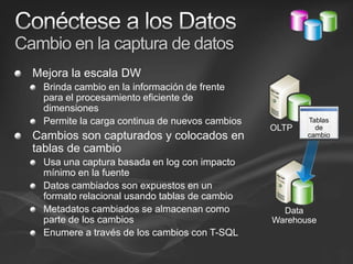 Sql Server Business Intelligence Spanish | PPTX