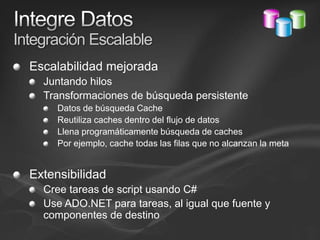 Sql Server Business Intelligence Spanish | PPTX