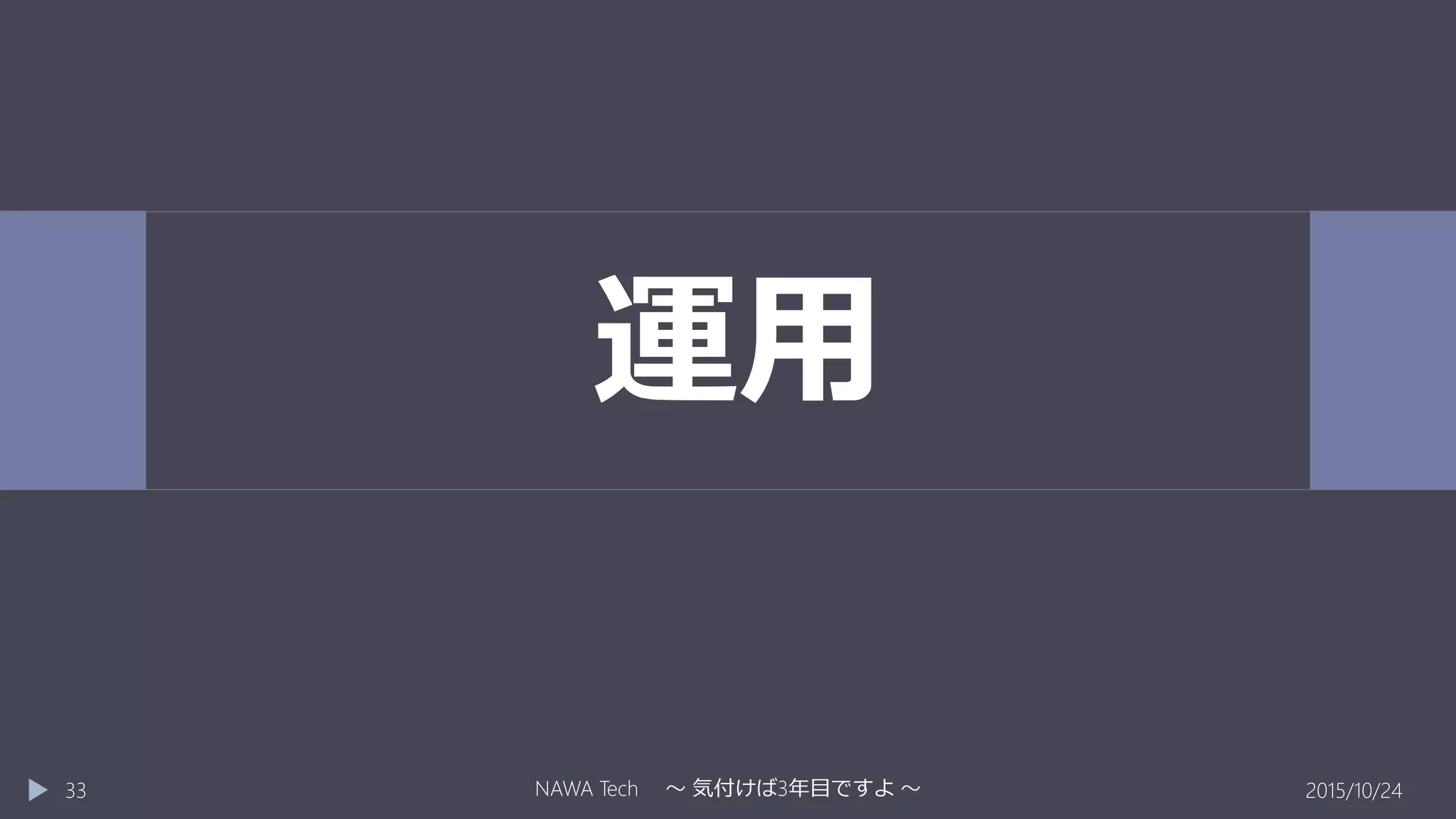 運用
2015/10/24NAWA Tech ～ 気付けば3年目ですよ ～33
 