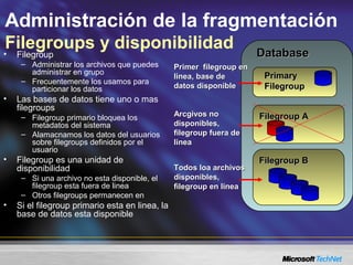 Administración de la fragmentación
Filegroups y disponibilidad• Filegroup
– Administrar los archivos que puedes
administrar en grupo
– Frecuentemente los usamos para
particionar los datos
• Las bases de datos tiene uno o mas
filegroups
– Filegroup primario bloquea los
metadatos del sistema
– Alamacnamos los datos del usuarios
sobre filegroups definidos por el
usuario
• Filegroup es una unidad de
disponibilidad
– Si una archivo no esta disponible, el
filegroup esta fuera de linea
– Otros filegroups permanecen en
• Si el filegroup primario esta en linea, la
base de datos esta disponible
DatabaseDatabase
PrimaryPrimary
FilegroupFilegroup
Filegroup AFilegroup A
Filegroup BFilegroup B
Arcgivos noArcgivos no
disponibles,disponibles,
filegroup fuera defilegroup fuera de
linealinea
Todos loa archivosTodos loa archivos
disponibles,disponibles,
filegroup en lineafilegroup en linea
Primer filegroup enPrimer filegroup en
linea, base delinea, base de
datos disponibledatos disponible
 