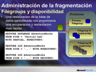 Administración de la fragmentación
Filegroups y disponibilidad
• Una restauracion de la base de
datos particionada nos proporciona
una recuperacion y restauracion
mas rapida.
DatabaseDatabase
PrimaryPrimary
FilegroupFilegroup
Filegroup AFilegroup A
(read-write)(read-write)
Filegroup BFilegroup B
(read-only)(read-only)
Partial.bakPartial.bak
RESTORE DATABASE AdventureWorks
FROM DISK = 'Partial.bak'
WITH PARTIAL, NORECOVERY;
RESTORE LOG AdventureWorks
FROM DISK = '...' WITH NORECOVERY;
RESTORE LOG AdventureWorks
FROM DISK = '...' WITH RECOVERY;
RESTORE DATABASE AdventureWorks
FROM DISK = 'Partial.bak'
WITH PARTIAL, NORECOVERY;
RESTORE LOG AdventureWorks
FROM DISK = '...' WITH NORECOVERY;
RESTORE LOG AdventureWorks
FROM DISK = '...' WITH RECOVERY;
 