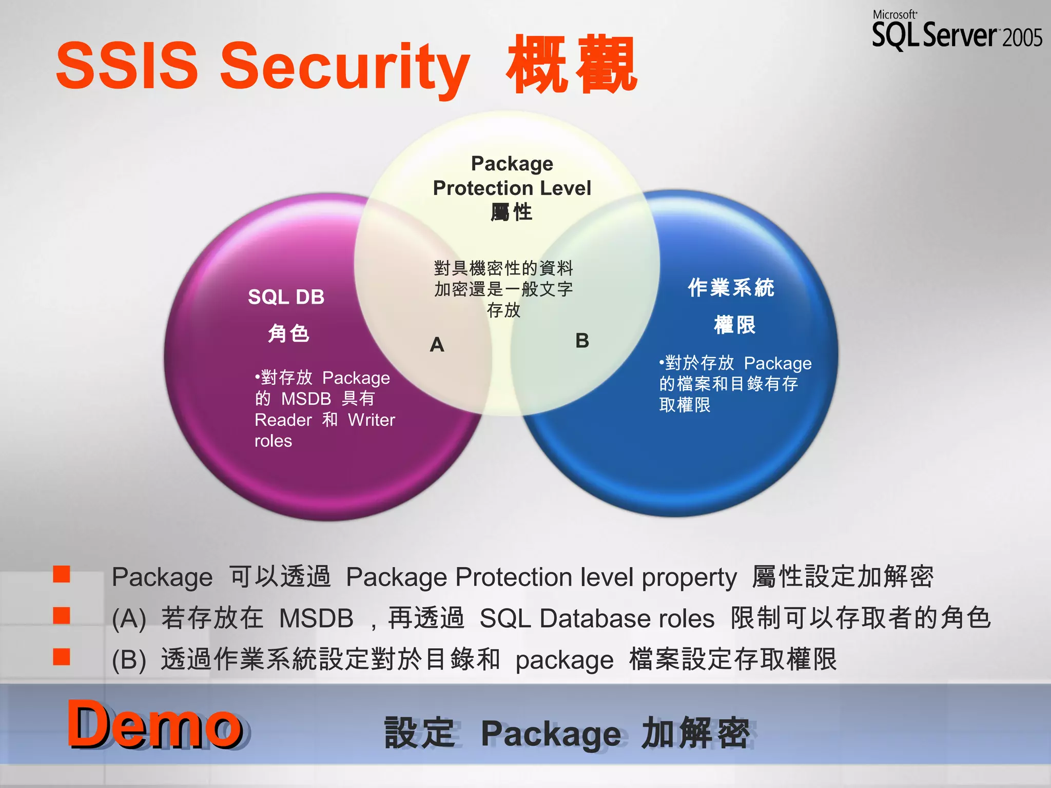 SSIS Security 概觀
 Package 可以透過 Package Protection level property 屬性設定加解密
 (A) 若存放在 MSDB ，再透過 SQL Database roles 限制可以存取者的角色
 (B) 透過作業系統設定對於目錄和 package 檔案設定存取權限
•對存放 Package
的 MSDB 具有
Reader 和 Writer
roles
作業系統
權限
SQL DB
角色
•對於存放 Package
的檔案和目錄有存
取權限
Package
Protection Level
屬性
A B
對具機密性的資料
加密還是一般文字
存放
DemoDemo 設定 Package 加解密DemoDemo 設定 Package 加解密
 