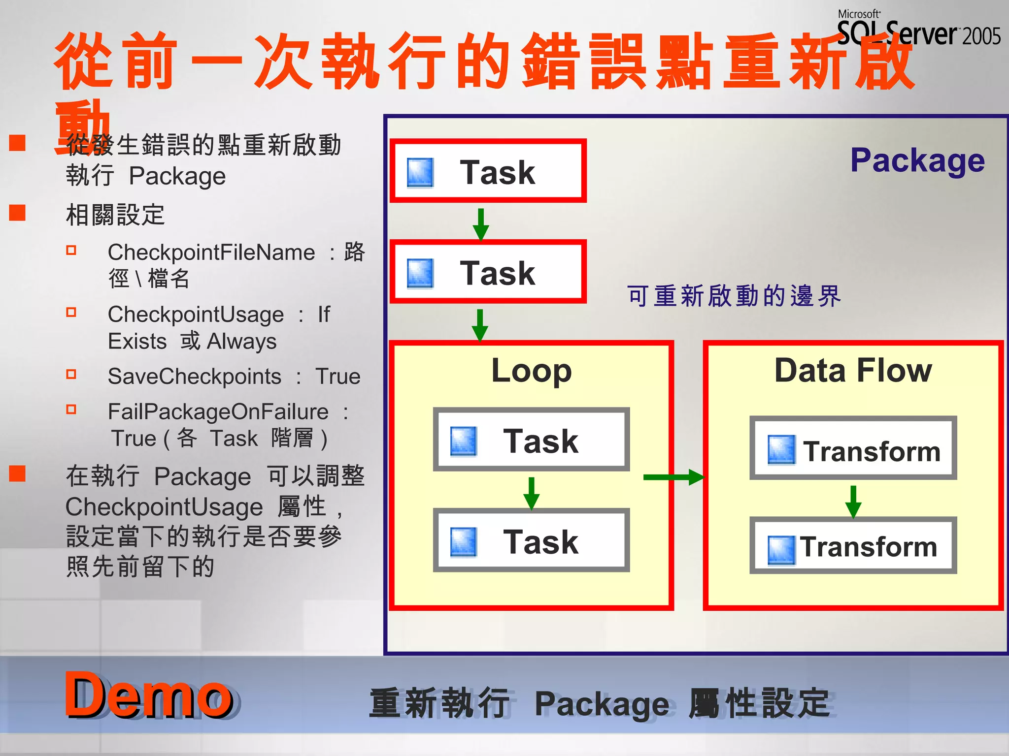 Package
從前一次執行的錯誤點重新啟
動
Loop
Task
Task
Loop
Task
Task
Task
Task
Data Flow
Transform
Transform
Task
Task
Data Flow
Transform
Transform
 從發生錯誤的點重新啟動
執行 Package
 相關設定
 CheckpointFileName ：路
徑  檔名
 CheckpointUsage ： If
Exists 或 Always
 SaveCheckpoints ： True
 FailPackageOnFailure ：
True ( 各 Task 階層 )
 在執行 Package 可以調整
CheckpointUsage 屬性，
設定當下的執行是否要參
照先前留下的
DemoDemo 重新執行 Package 屬性設定DemoDemo 重新執行 Package 屬性設定
可重新啟動的邊界
 