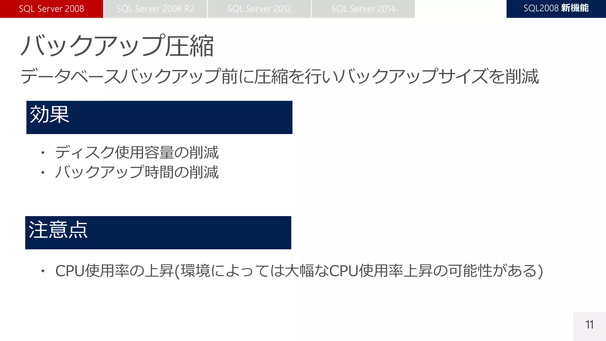 11
・ ディスク使用容量の削減
・ バックアップ時間の削減
・ CPU使用率の上昇(環境によっては大幅なCPU使用率上昇の可能性がある)
 