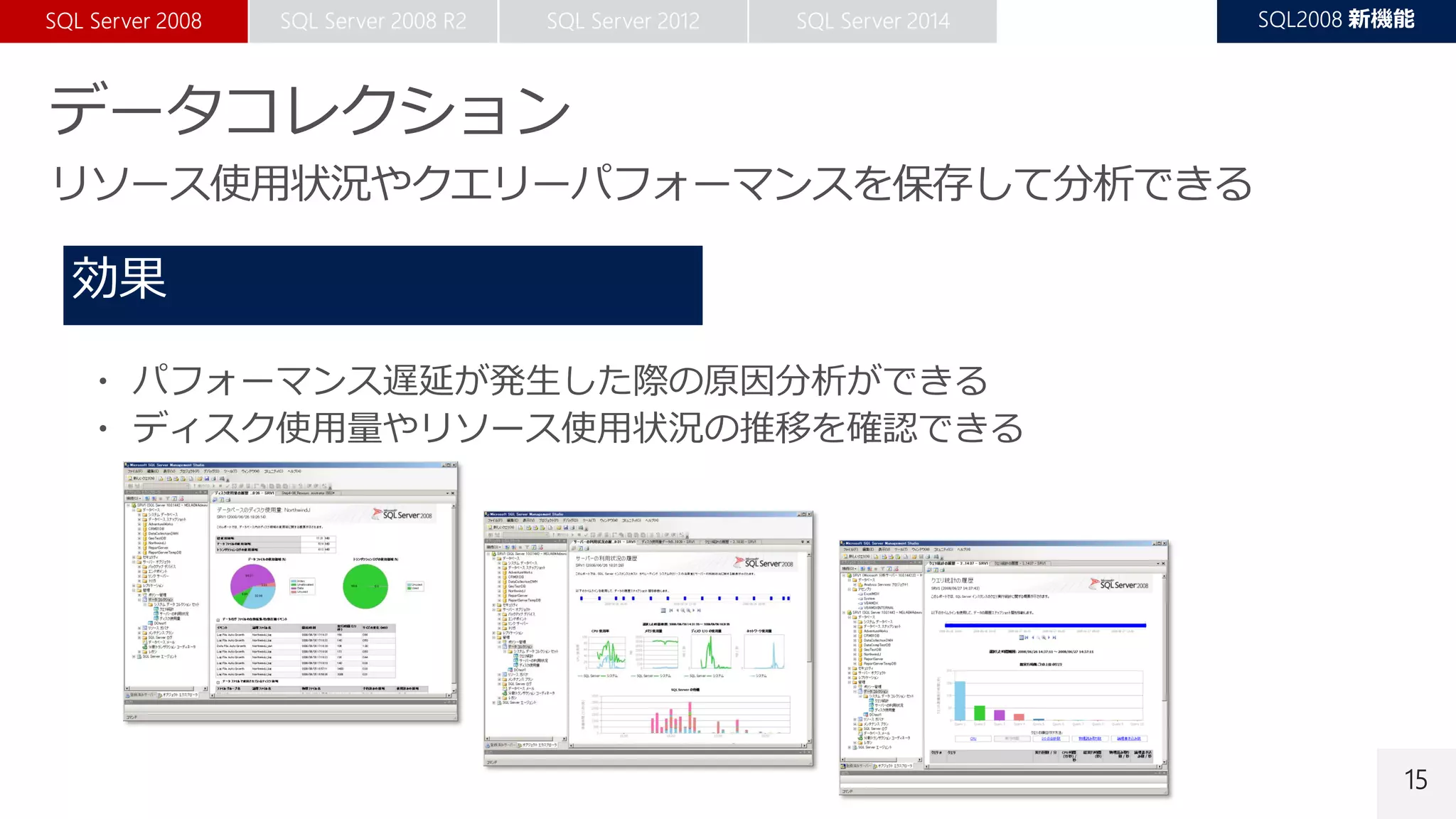 15
・ パフォーマンス遅延が発生した際の原因分析ができる
・ ディスク使用量やリソース使用状況の推移を確認できる
 
