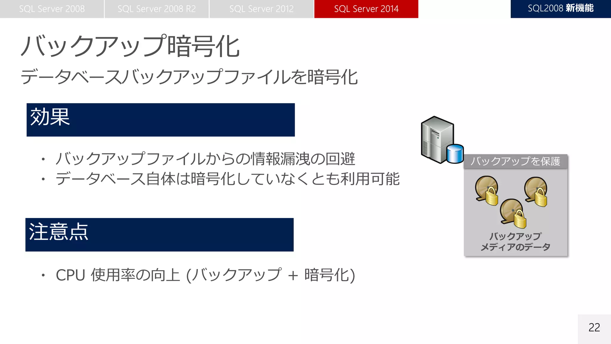 22
バックアップを保護
バックアップ
メディアのデータ
・ バックアップファイルからの情報漏洩の回避
・ データベース自体は暗号化していなくとも利用可能
・ CPU 使用率の向上 (バックアップ + 暗号化)
 