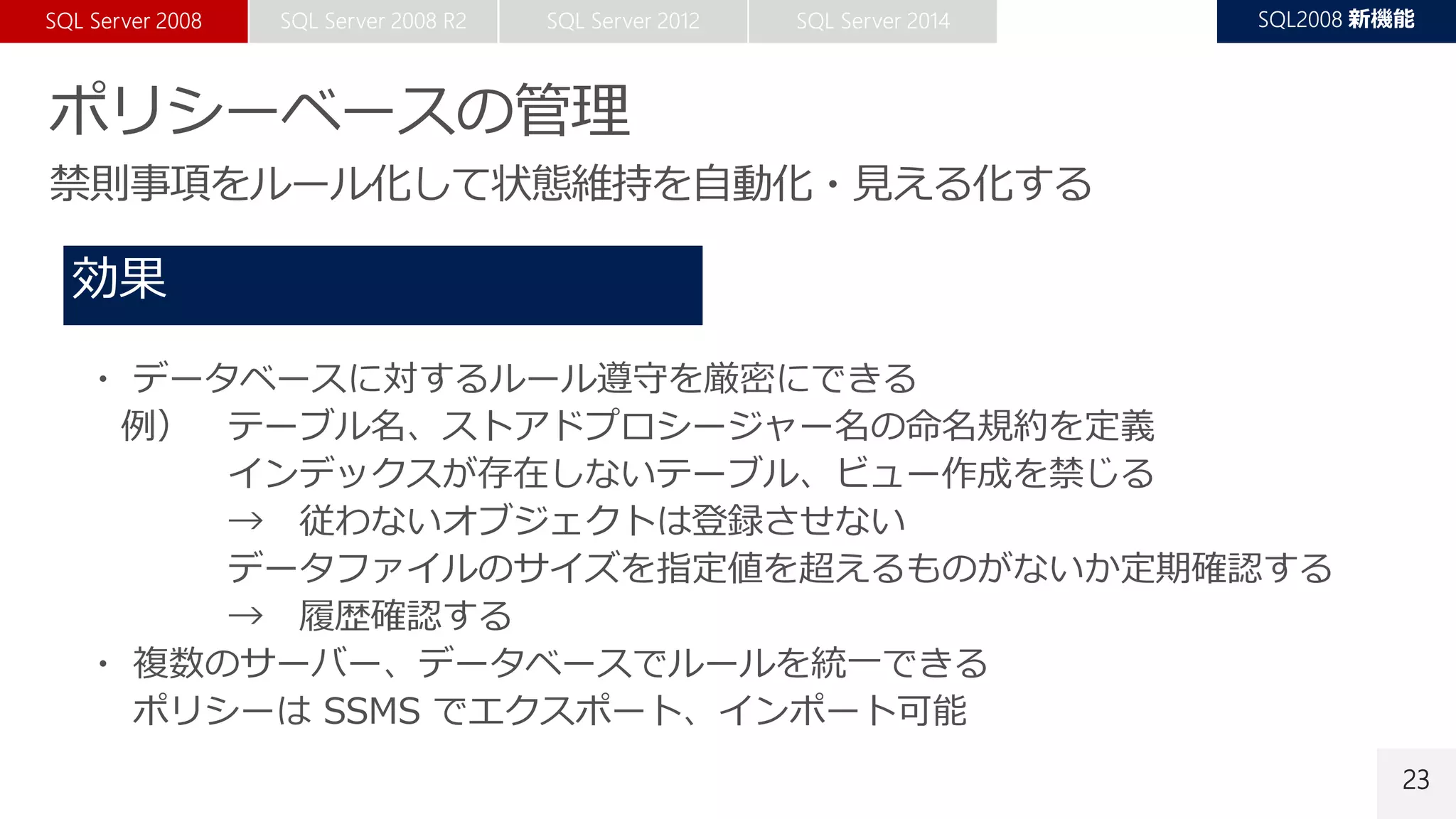 23
・ データベースに対するルール遵守を厳密にできる
例） テーブル名、ストアドプロシージャー名の命名規約を定義
インデックスが存在しないテーブル、ビュー作成を禁じる
→ 従わないオブジェクトは登録させない
データファイルのサイズを指定値を超えるものがないか定期確認する
→ 履歴確認する
・ 複数のサーバー、データベースでルールを統一できる
ポリシーは SSMS でエクスポート、インポート可能
 
