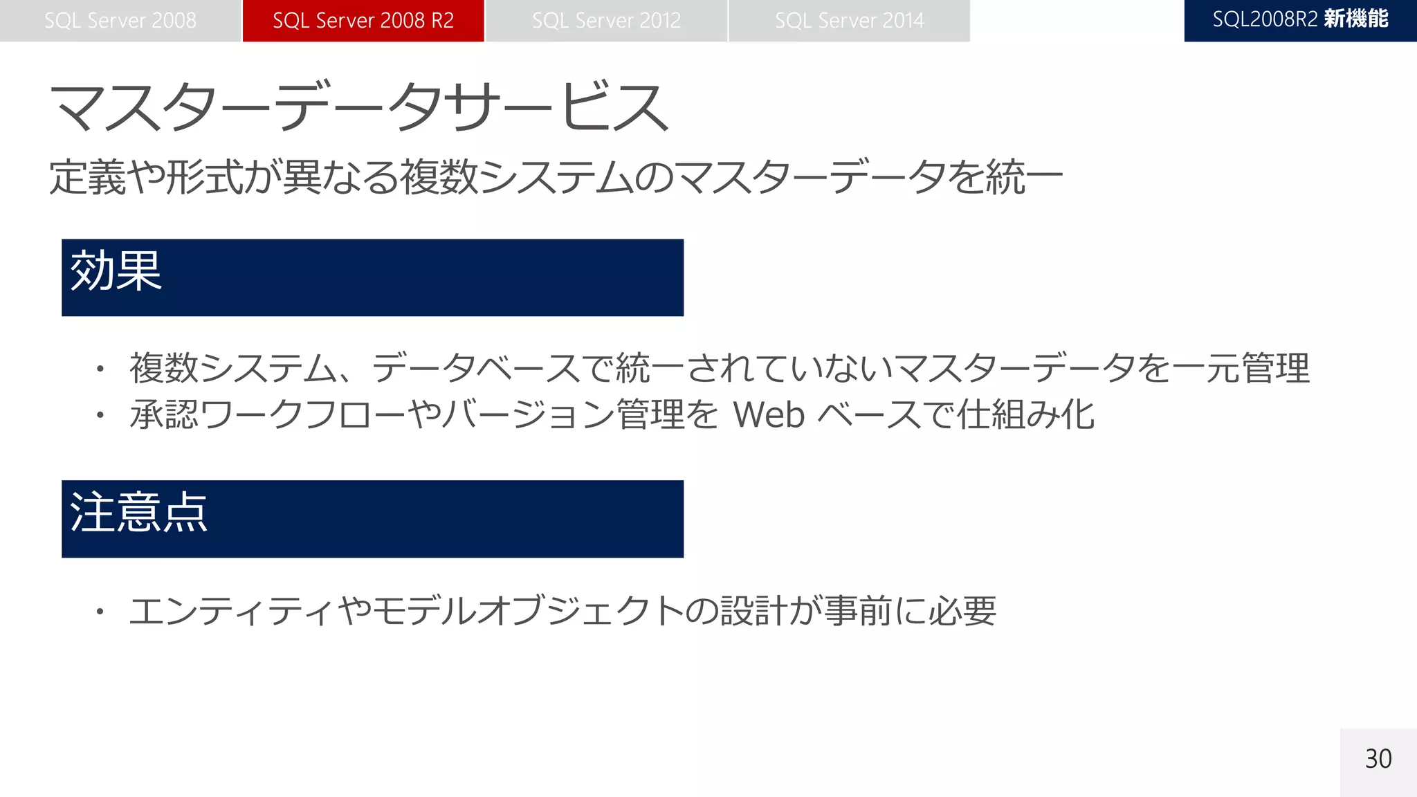 30
・ 複数システム、データベースで統一されていないマスターデータを一元管理
・ 承認ワークフローやバージョン管理を Web ベースで仕組み化
・ エンティティやモデルオブジェクトの設計が事前に必要
 