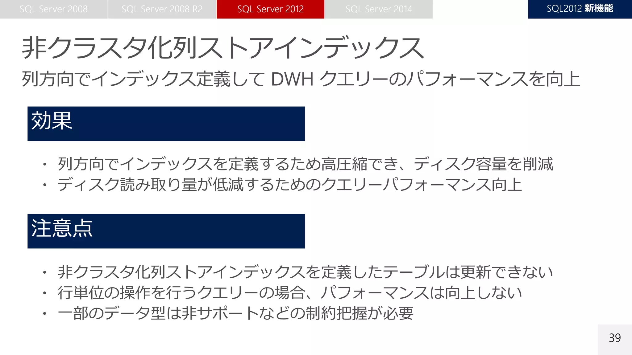 39
・ 列方向でインデックスを定義するため高圧縮でき、ディスク容量を削減
・ ディスク読み取り量が低減するためのクエリーパフォーマンス向上
・ 非クラスタ化列ストアインデックスを定義したテーブルは更新できない
・ 行単位の操作を行うクエリーの場合、パフォーマンスは向上しない
・ 一部のデータ型は非サポートなどの制約把握が必要
 