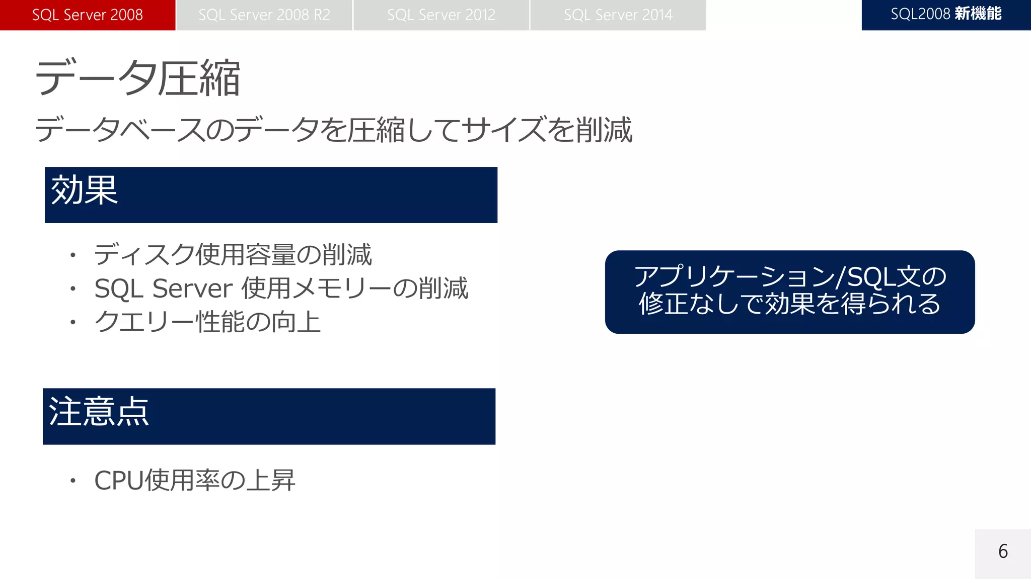 6
・ ディスク使用容量の削減
・ SQL Server 使用メモリーの削減
・ クエリー性能の向上
・ CPU使用率の上昇
 