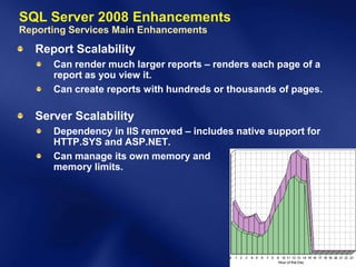 SQL Server 2008 Enhancements
Reporting Services Main Enhancements
   Report Scalability
      Can render much larger reports – renders each page of a
      report as you view it.
      Can create reports with hundreds or thousands of pages.

   Server Scalability
      Dependency in IIS removed – includes native support for
      HTTP.SYS and ASP.NET.
      Can manage its own memory and
      memory limits.
 