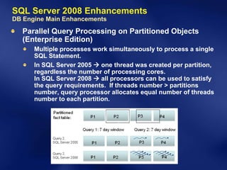 SQL Server 2008 Enhancements
DB Engine Main Enhancements
  Parallel Query Processing on Partitioned Objects
  (Enterprise Edition)
      Multiple processes work simultaneously to process a single
      SQL Statement.
      In SQL Server 2005  one thread was created per partition,
      regardless the number of processing cores.
      In SQL Server 2008  all processors can be used to satisfy
      the query requirements. If threads number > partitions
      number, query processor allocates equal number of threads
      number to each partition.
 