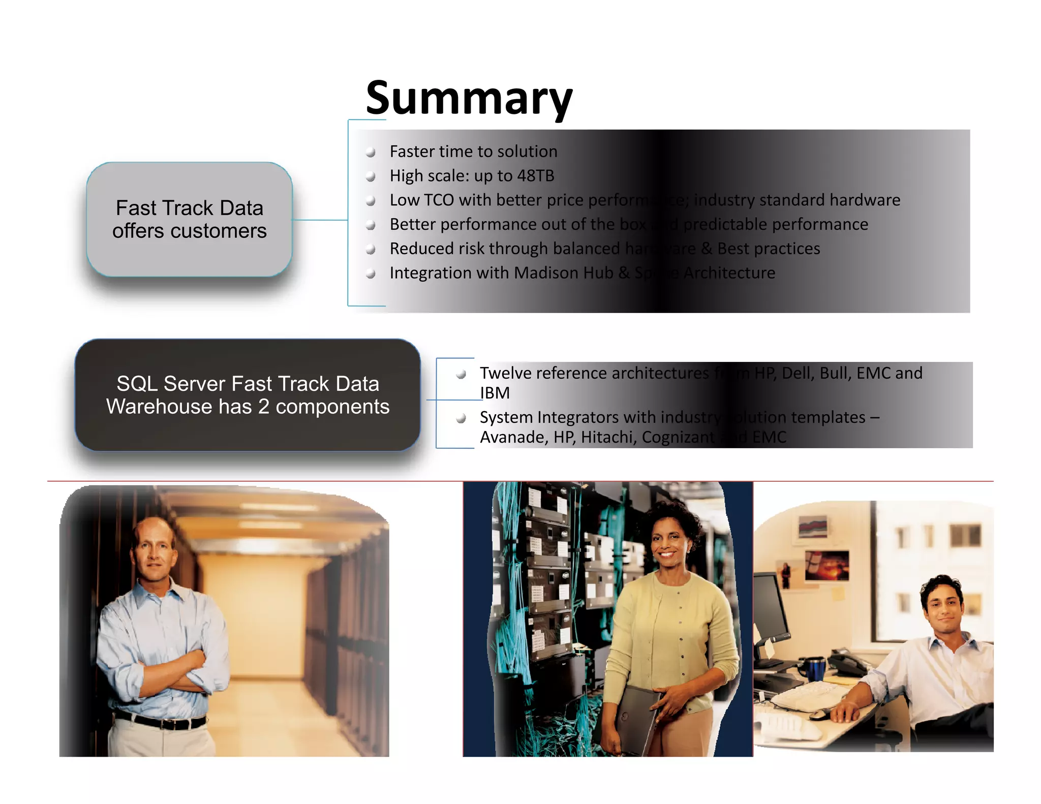 Summary
                          Faster time to solution
                          High scale: up to 48TB
                          Low TCO with better price performance; industry standard hardware
Fast Track Data
offers customers          Better performance out of the box and predictable performance
                          Reduced risk through balanced hardware & Best practices
                          Integration with Madison Hub & Spoke Architecture




                                     Twelve reference architectures from HP, Dell, Bull, EMC and
 SQL Server Fast Track Data          IBM
Warehouse has 2 components           System Integrators with industry solution templates –
                                     Avanade, HP, Hitachi, Cognizant and EMC
 