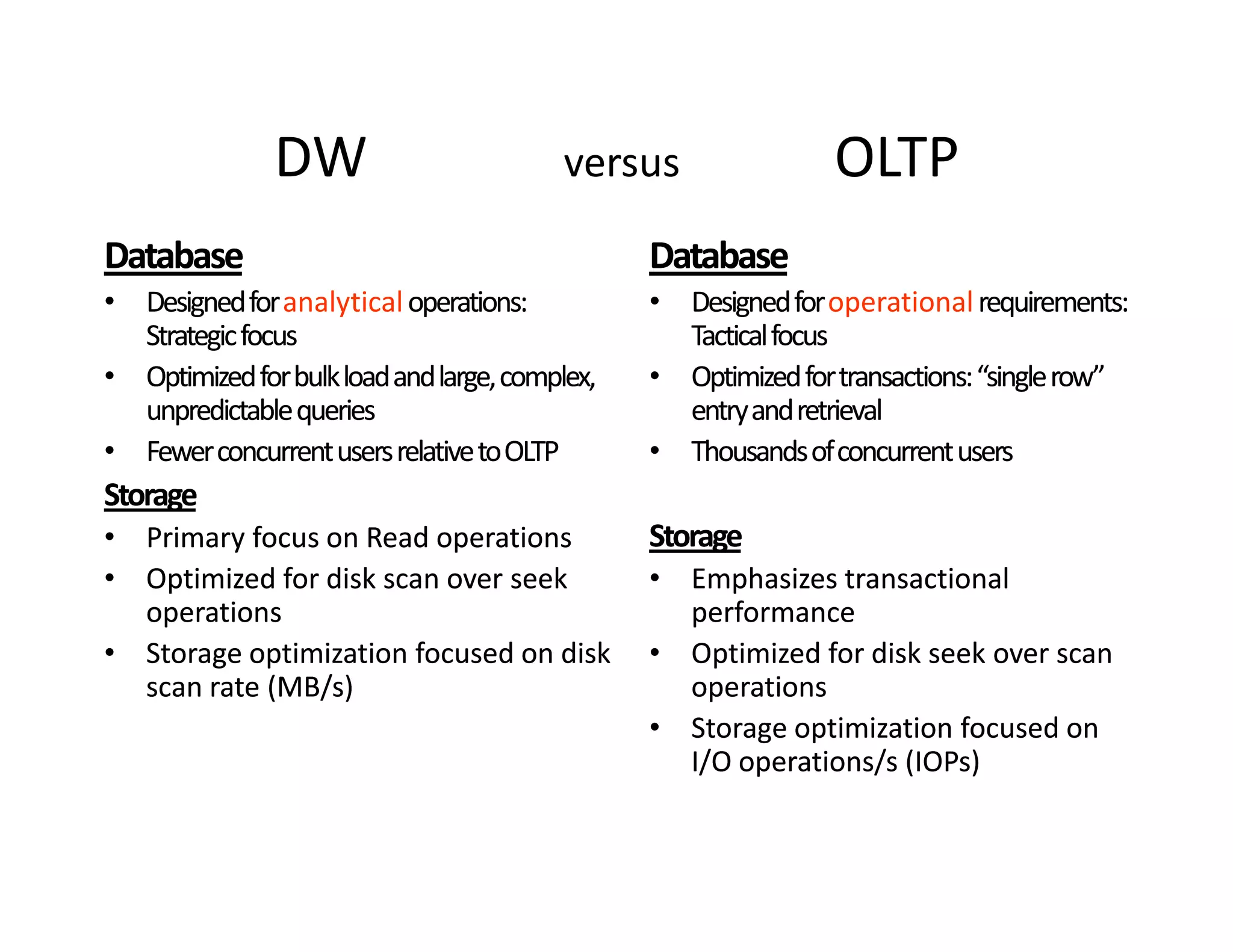 DW                        versus                 OLTP
Database                                        Database
• Designed for analytical operations:           • Designed for operational requirements:
  Strategic focus                                 Tactical focus
• Optimized for bulk load and large, complex,   • Optimized for transactions: “single row”
  unpredictable queries                           entry and retrieval
• Fewer concurrent users relative to OLTP       • Thousands of concurrent users
Storage
• Primary focus on Read operations              Storage
• Optimized for disk scan over seek             • Emphasizes transactional
  operations                                      performance
• Storage optimization focused on disk          • Optimized for disk seek over scan
  scan rate (MB/s)                                operations
                                                • Storage optimization focused on
                                                  I/O operations/s (IOPs)
 