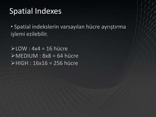 Sql Server2008 For Developers By Tarik