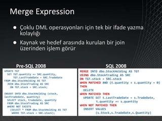 Sql Server2008 For Developers By Tarik