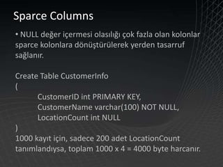 Sql Server2008 For Developers By Tarik