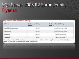SQL Server 2008 R2 Sürümlerinin Fiyatları 