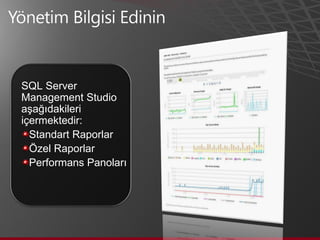 SQL Server Management Studio aşağıdakileri içermektedir: Standart Raporlar Özel Raporlar Performans Panoları 