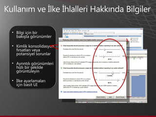 Bilgi için bir  bakışta görünümler Kimlik konsolidasyon  fırsatları veya  potansiyel sorunlar Ayrıntılı görünümleri  hızlı bir şekilde görüntüleyin İlke ayarlamaları  için basit UI 