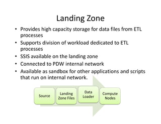 SQL Server 2008 R2 Parallel Data Warehouse | PPT