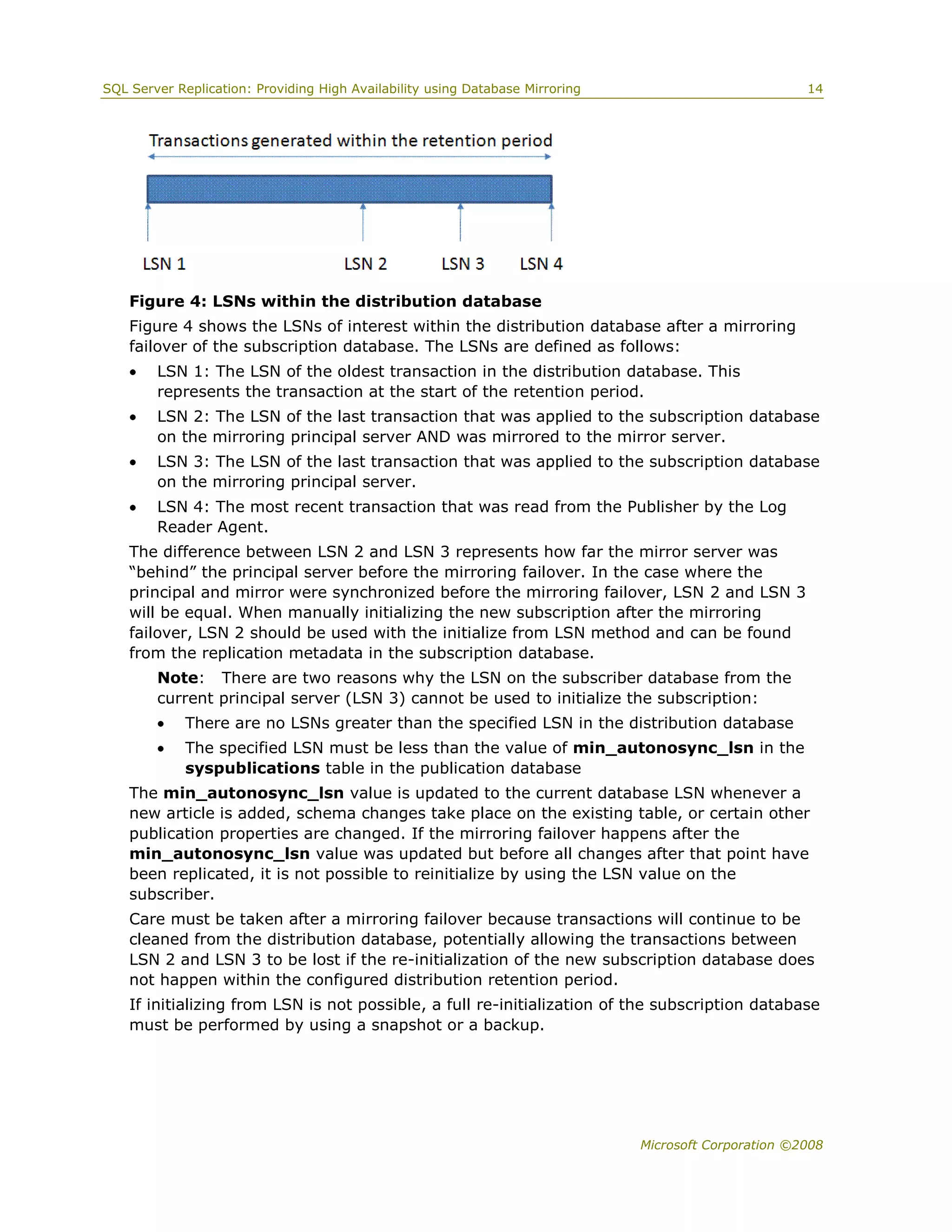 Sql server 2008 replication and database mirroring white paper