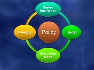 Server
           Restriction




Category    Policy       Target




           Evaluation
             Mode
 