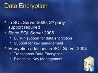 In SQL Server 2000, 3rd party
support required
Since SQL Server 2005
  Built-in support for data encryption
  Support for key management
Encryption additions in SQL Server 2008
  Transparent Data Encryption
  Extensible Key Management
 