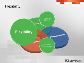 FlexibilityFlexibility
